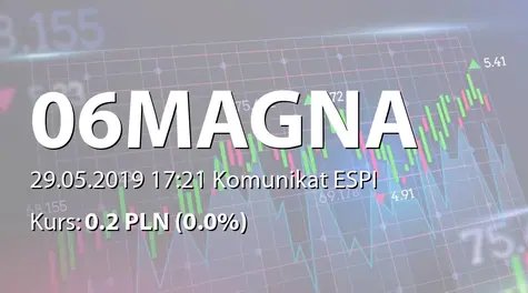 Magna Polonia S.A.: SA-QSr1 2019 (2019-05-29)