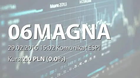 Magna Polonia S.A.: Zmiana terminu przekazania SA-R 2015 i SA-RS 2015 (2016-02-29)