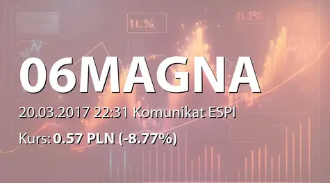 Magna Polonia S.A.: Zmiana terminu przekazania SA-R 2016 i SA-RS 2016 (2017-03-20)