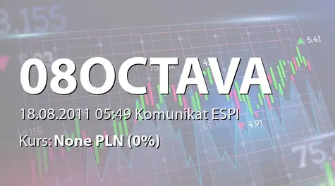 OCTAVA S.A.: Sprzedaż akcji Legnicka Development SA na rzecz Kasama Investments sp. z o.o. - 109,65 mln EUR (2011-08-18)