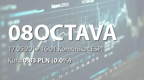 OCTAVA S.A.: Umowa kredytowa z Bankiem Polska Kasa Opieki SA (2019-05-17)