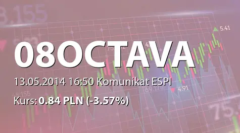 OCTAVA S.A.: Umowa z Ipopema TFI SA, Pollington Investments S.a.r.l., Bogdabem Kryca i KP Capital sp. z o.o. (2014-05-13)