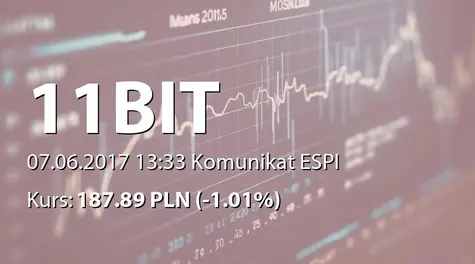 11 bit studios S.A.: NWZ - podjęte uchwały: emisja akcji serii G, emisja warrantów serii B (2017-06-07)