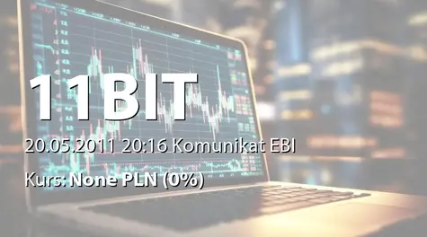 11 bit studios S.A.: Powołanie członka RN (2011-05-20)