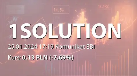 One Solution S.A.: NWZ (09:00) - projekty uchwał: emisja akcji serii G (PP 1:1) (2024-01-25)
