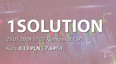 One Solution S.A.: NWZ (09:00) - projekty uchwał: emisja akcji serii G (PP 1:1) (2024-01-25)