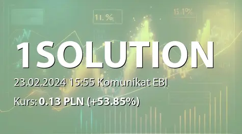 One Solution S.A.: NWZ - podjęte uchwały: emisja akcji serii G (PP 1:1) (2024-02-23)