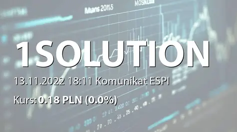 One Solution S.A.: Ustalenie parametrów emisji akcji serii F (2022-11-13)