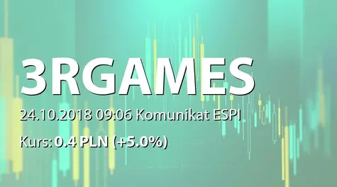 3R Games S.A.: Cena emisyjna akcji serii I - 0,50 PLN (2018-10-24)