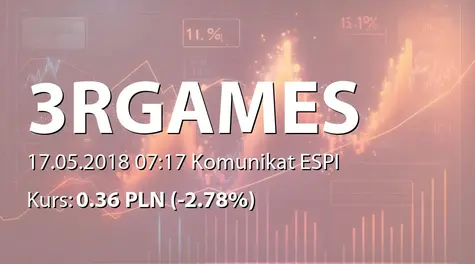 3R Games S.A.: Przyjęcie jednolitego tekstu statutu (2018-05-17)