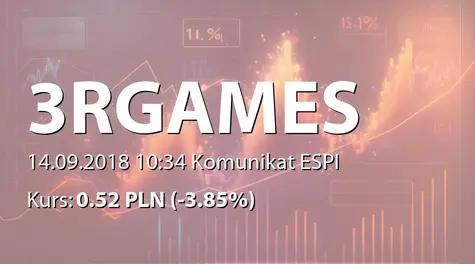 3R Games S.A.: Rejestracja zmian statutu w KRS (2018-09-14)