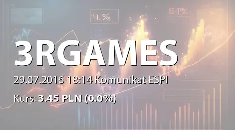 3R Games S.A.: Zbycie akcji przez Duratonic Investments Ltd. (2016-07-29)