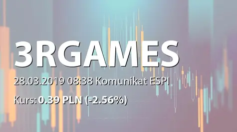 3R Games S.A.: Zmiana stanu posiadania akcji przez Wojciecha Czerneckiego - korekta (2019-03-28)