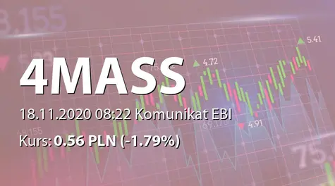 4MASS S.A.: Podwyższenie kapitału w wyniku wydania akcji serii E (2020-11-18)