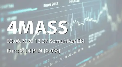 4MASS S.A.: Rejestracja podwyższenia kapitału w KRS (2020-06-03)