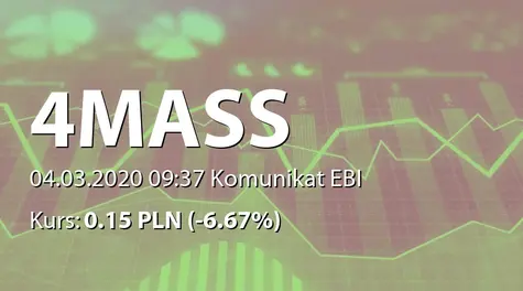 4MASS S.A.: Rejestracja podwyższenia kapitału w KRS (2020-03-04)