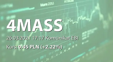 4MASS S.A.: Rezygnacja Członka RN (2021-03-26)