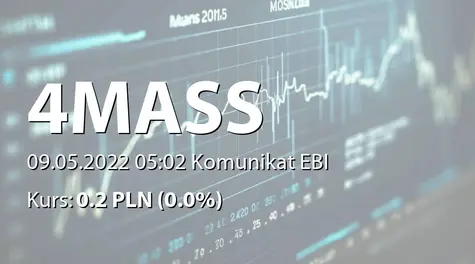 4MASS S.A.: SA-Q1 2022 (2022-05-09)