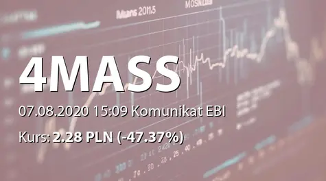 4MASS S.A.: SA-Q2 2020 (2020-08-07)