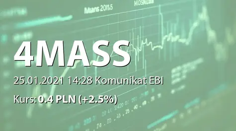 4MASS S.A.: Terminy przekazywania raportów okresowych w 2021 roku (2021-01-25)