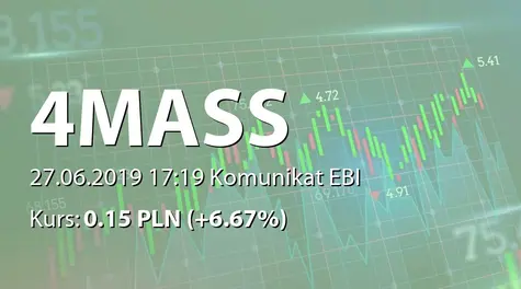 4MASS S.A.: Zmiany w składzie RN (2019-06-27)