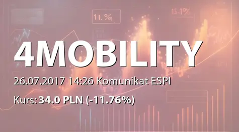 4Mobility S.A.: Cena emisyjna akcji serii E - 22 PLN (2017-07-26)