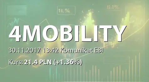 4Mobility S.A.: Korekta raportu EBI 17/2017 (2017-11-30)