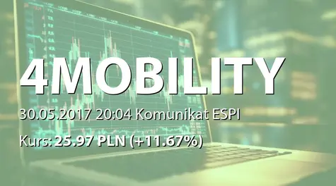 4Mobility S.A.: List intencyjny z Hyundai Motor Poland (2017-05-30)
