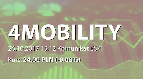 4Mobility S.A.: List intencyjny z Volkswagen Group Polska (2017-10-26)