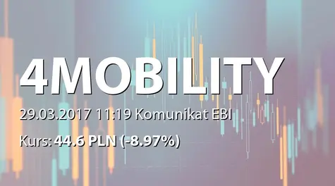 4Mobility S.A.: Rejestracja podwyĹźszenia kapitału w KRS (2017-03-29)