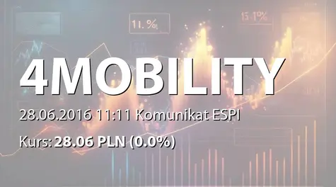 4Mobility S.A.: Sprzedaż akcji przez Certus Investment sp. z o.o. (2016-06-28)