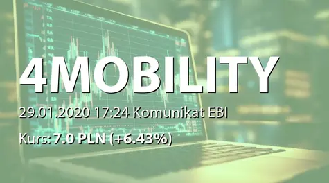 4Mobility S.A.: Terminy przekazywania raportów w 2020 roku (2020-01-29)