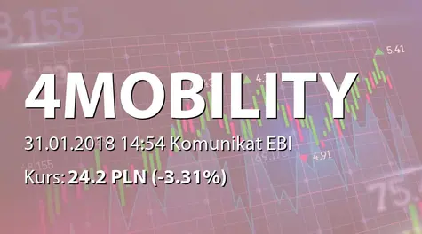 4Mobility S.A.: Terminy publikacji raportĂłw okresowych w 2018 roku (2018-01-31)