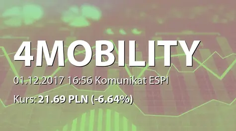 4Mobility S.A.: Ustalenie warunków współpracy z Volkswagen Group Polska (2017-12-01)