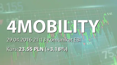 4Mobility S.A.: Wprowadzenie do obrotu akcji serii A i B (2016-04-29)