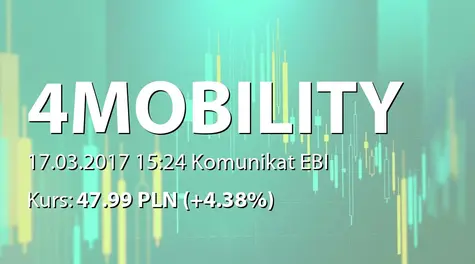 4Mobility S.A.: Zakres stosowanych zasad Dobrych Praktyk (2017-03-17)