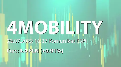 4Mobility S.A.: Zmiana stanu posiadania akcji przez PGE Nowa Energia sp. z o.o. w likwidacji (2022-07-29)