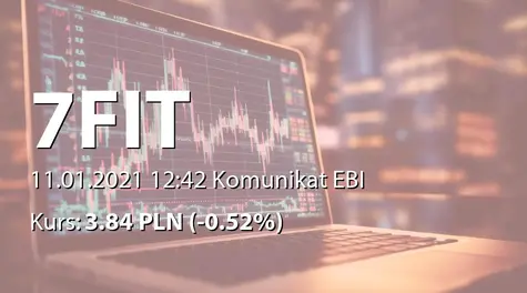 7FIT S.A.: Rozwiązanie umowy z Autoryzowanym Doradcą  (2021-01-11)
