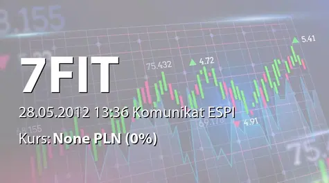 7FIT S.A.: Uzyskanie dostępu do systemu ESPI (2012-05-28)