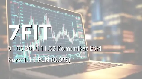 7FIT S.A.: Zakup akcji przez Rymaszewski Asset Ltd. (2016-05-31)