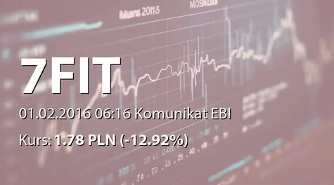 7FIT S.A.: Zaprzestanie publikacji raportów miesięcznych (2016-02-01)