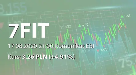 7FIT S.A.: Zmiany w składzie RN (2020-08-17)
