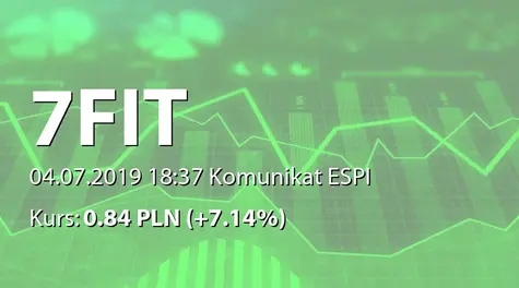 7FIT S.A.: ZWZ - lista akcjonariuszy (2019-07-04)