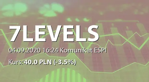 7Levels S.A.: NWZ - lista akcjonariuszy (2020-09-04)