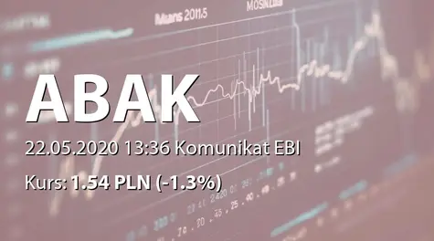 Abak S.A.: SA-QSr1 2020 (2020-05-22)