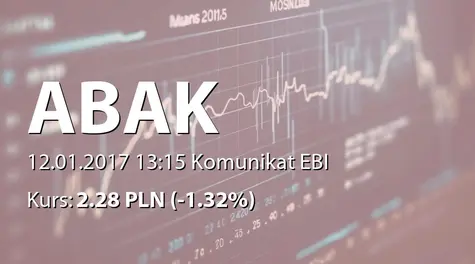 Abak S.A.: Terminy przekazywania raportĂłw w 2017 roku (2017-01-12)