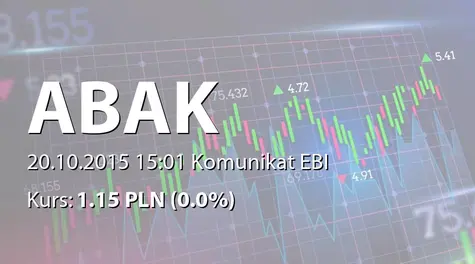 Abak S.A.: Umowa kredytowa z Getin Noble Bank SA (2015-10-20)