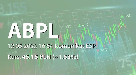 AB S.A.: NWZ - podjęte uchwały: zmiana roku obrotowego Spółki (2022-05-12)