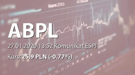 AB S.A.: Rejestracja zmian statutu w KRS (2020-01-27)