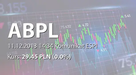 AB S.A.: WZA - podjęte uchwały: przeznaczenie zysku, zmiany Statutu, zmiana standardów rachunkowości oraz sprawozdawczości na MSR (2013-12-11)